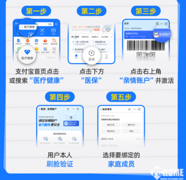 昭通最新医保卡怎么绑定子女使用方法分析(最方便真实的昭通医保卡绑定子女使用流程方法)