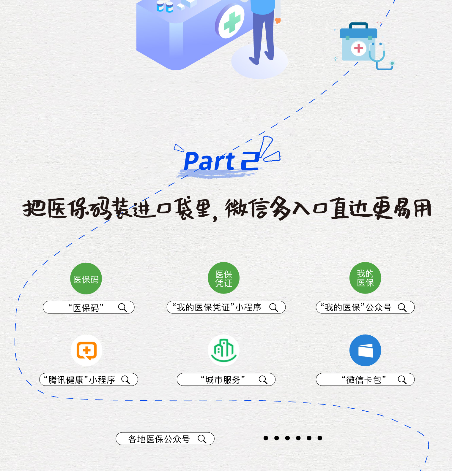 昭通最新医保取现中介微信方法分析(最方便真实的昭通急用钱如何提取医保卡里的钱方法)
