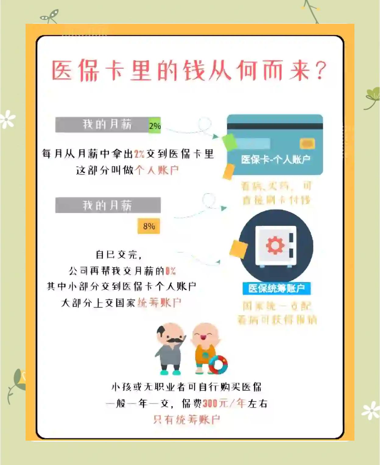 昭通最新怎么把医保卡里的钱取出来方法分析(最方便真实的昭通医保卡提取现金方法方法)