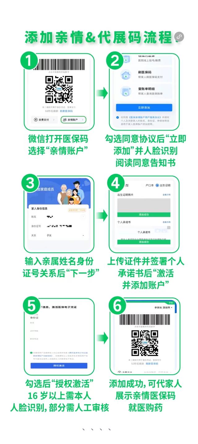 昭通最新医保卡怎么绑定微信提现到银行卡方法分析(最方便真实的昭通医保卡绑定在微信怎么用方法)
