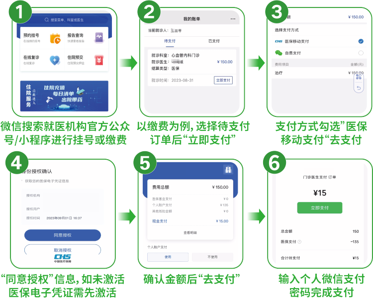 昭通最新怎样把医保卡绑在微信上支付方法分析(最方便真实的昭通怎样把医保卡绑在微信上支付呢方法)