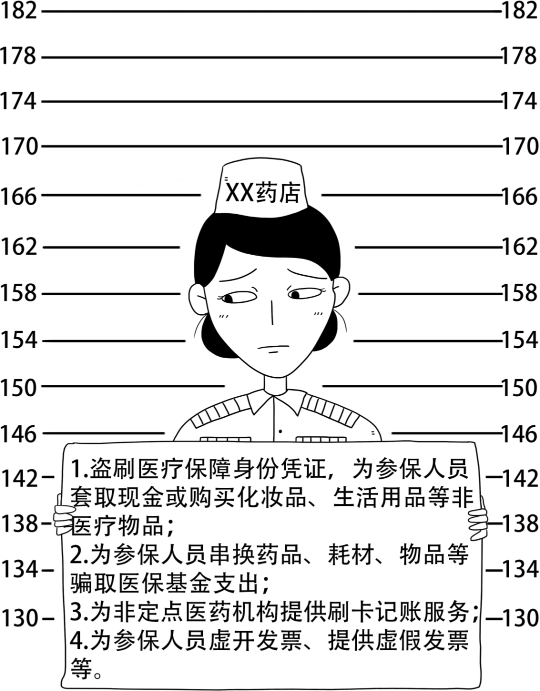 昭通最新医保换现金违法吗方法分析(最方便真实的昭通医保换现金违法吗怎么办方法)