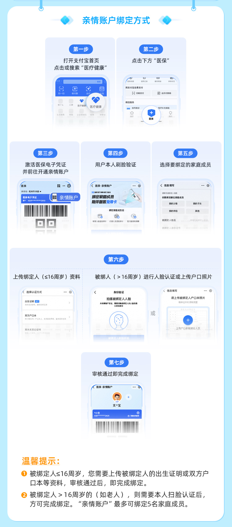 昭通最新医保卡如何绑定手机电子医保卡方法分析(最方便真实的昭通如何绑定医保电子码方法)