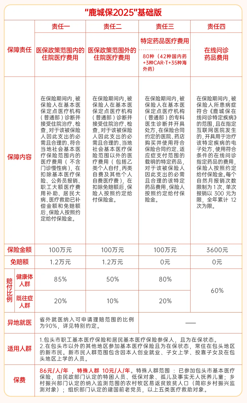 昭通最新医保卡提取现金方法2025最新方法分析(最方便真实的昭通医保卡提取现金方法2025最新规定方法)