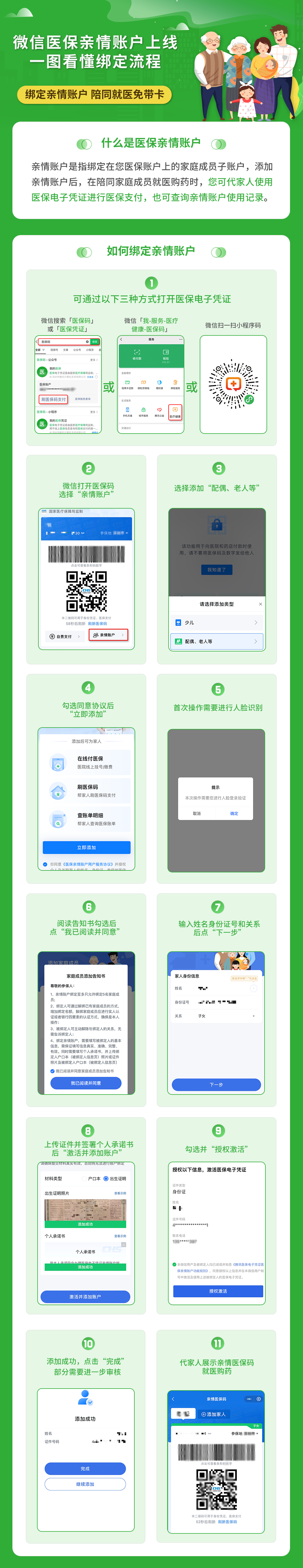 昭通最新医保卡怎么绑定微信提现账户方法分析(最方便真实的昭通怎么用医保卡绑定微信方法)