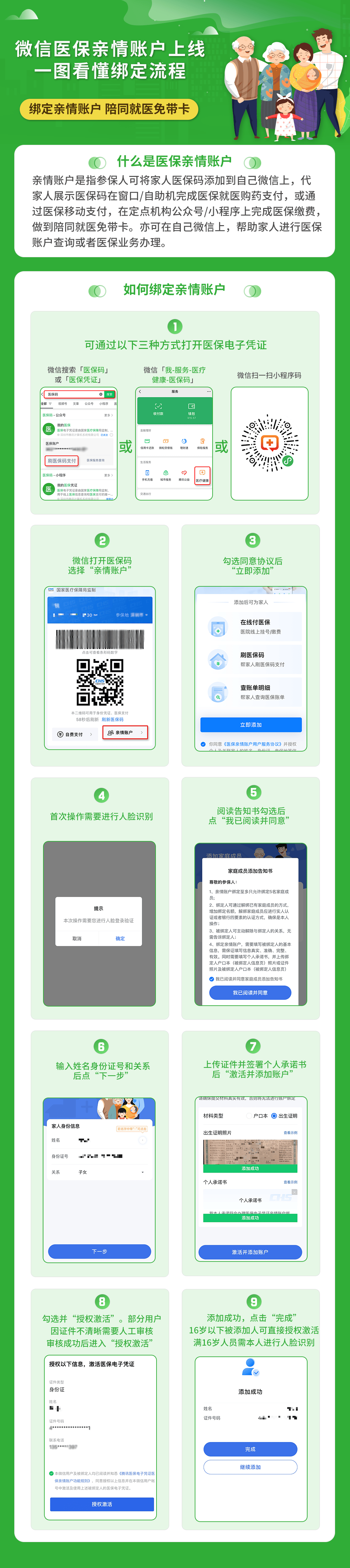 昭通最新医保卡提取24小时微信怎么提取方法分析(最方便真实的昭通医保卡提现联系方式方法)